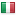 nickyromero.com server is located in Italy